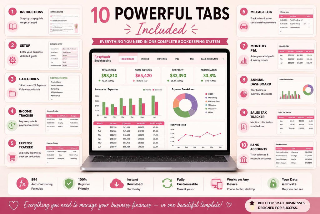 Small Business Bookkeeping Template: Income Expense Profit Loss Tracker (Google Sheets)