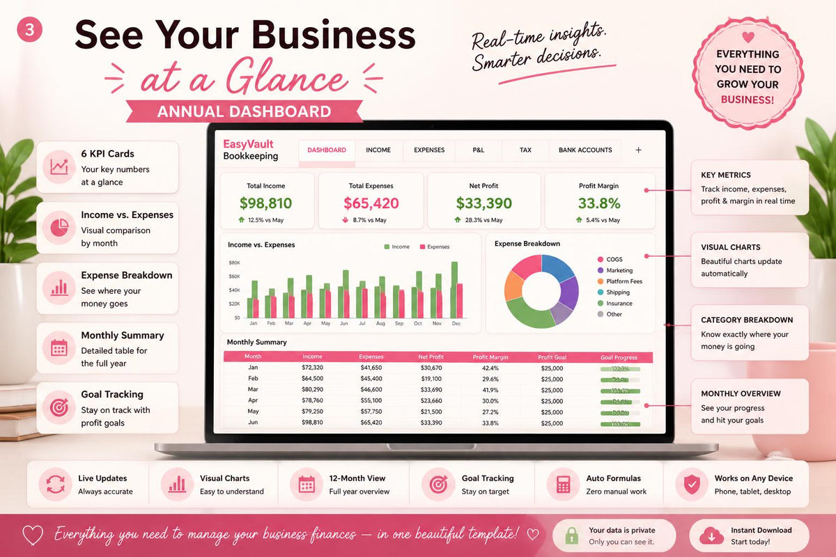 Small Business Bookkeeping Template: Income Expense Profit Loss Tracker (Google Sheets)