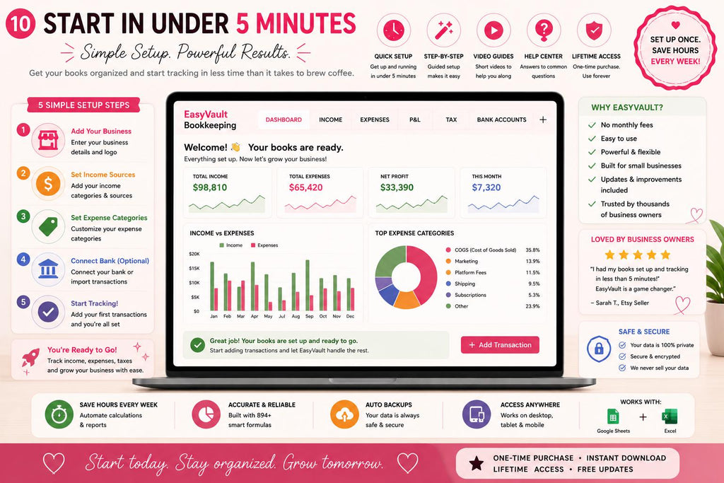 Small Business Bookkeeping Template: Income Expense Profit Loss Tracker (Google Sheets)