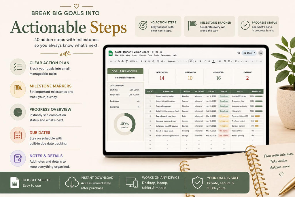ADHD Goal Planner Google Sheets | SMART Goals Vision Board, Quarterly Tracker