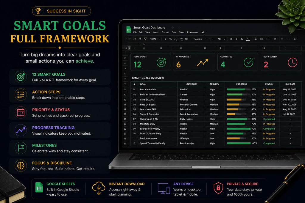 ADHD Goal Planner Dark Mode Google Sheets | SMART Goals Vision Board (Digital Download)