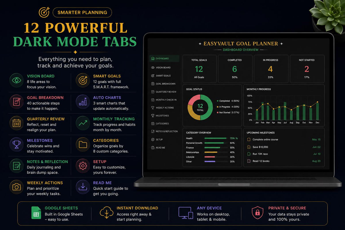 ADHD Goal Planner Dark Mode Google Sheets | SMART Goals Vision Board (Digital Download)
