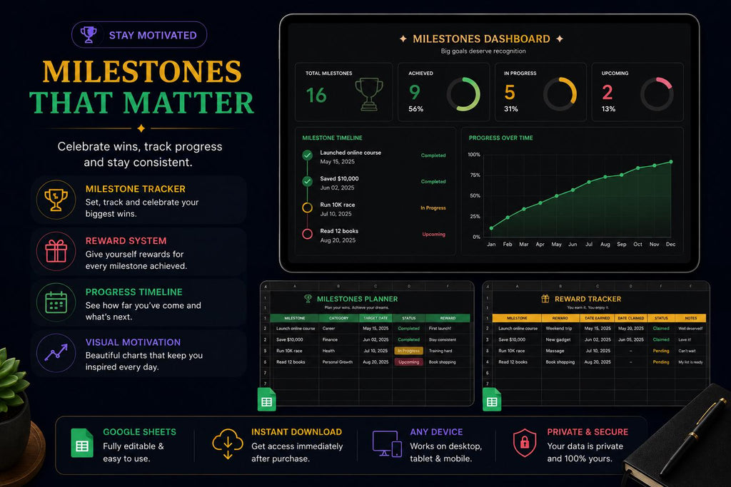 ADHD Goal Planner Dark Mode Google Sheets | SMART Goals Vision Board (Digital Download)