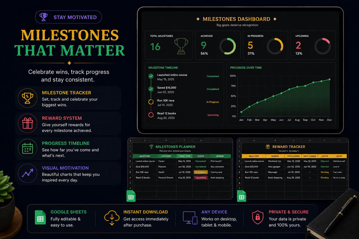 ADHD Goal Planner Dark Mode Google Sheets | SMART Goals Vision Board (Digital Download)