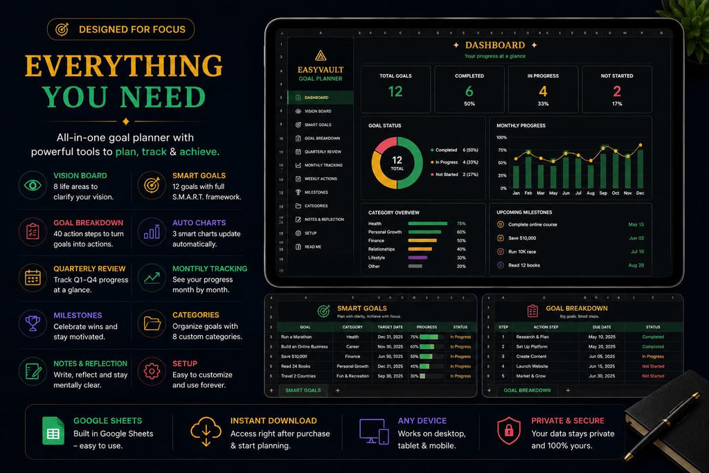 ADHD Goal Planner Dark Mode Google Sheets | SMART Goals Vision Board (Digital Download)