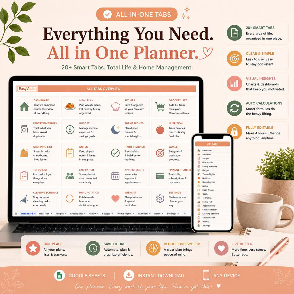 Weekly Meal Planner Google Sheets | Automated Grocery List, Recipe Tracker