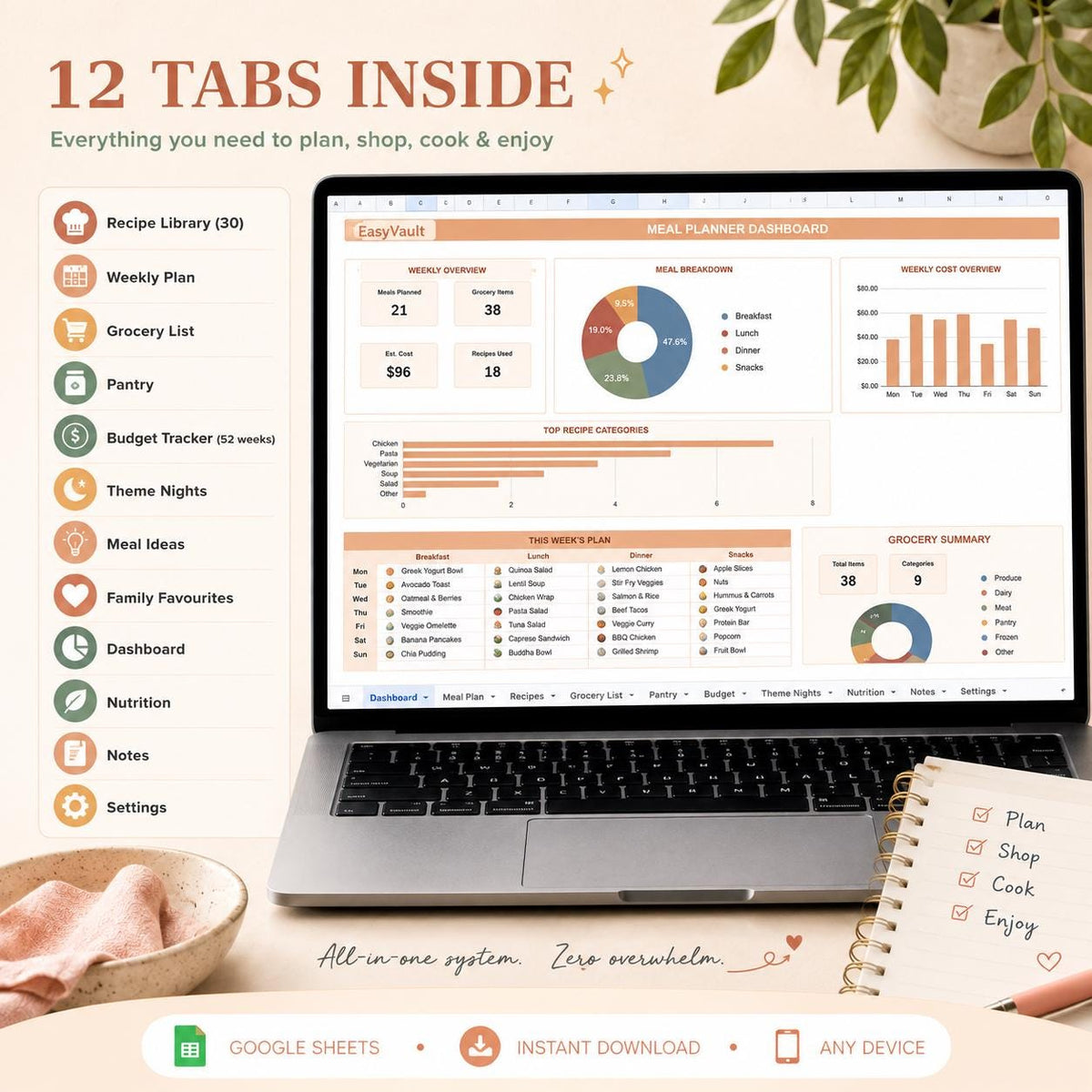 Weekly Meal Planner Google Sheets | Automated Grocery List, Recipe Tracker