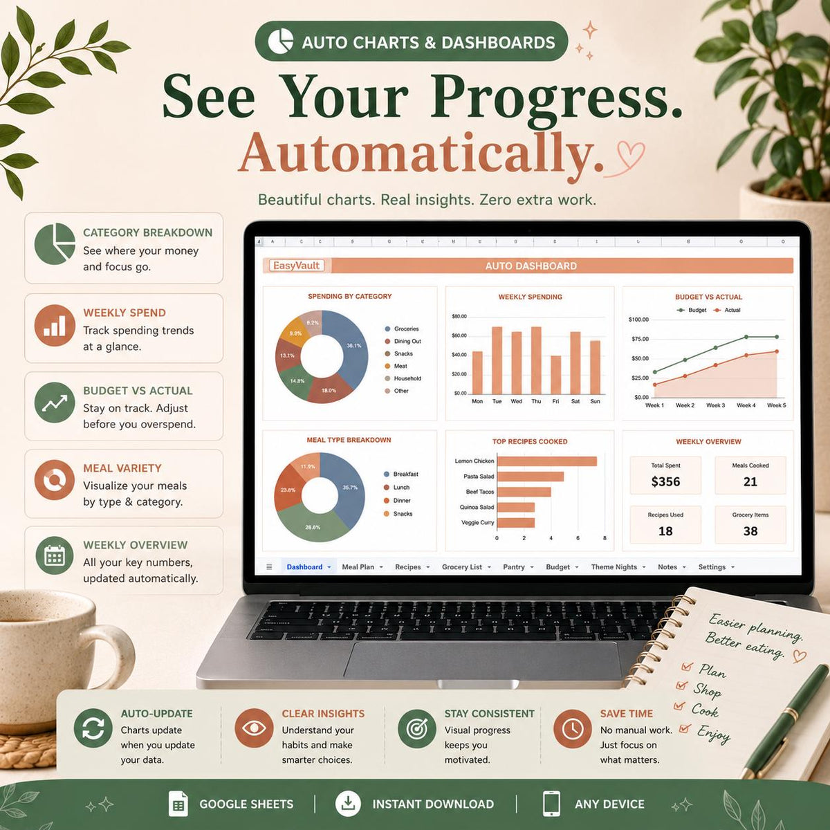 Weekly Meal Planner Google Sheets | Automated Grocery List, Recipe Tracker