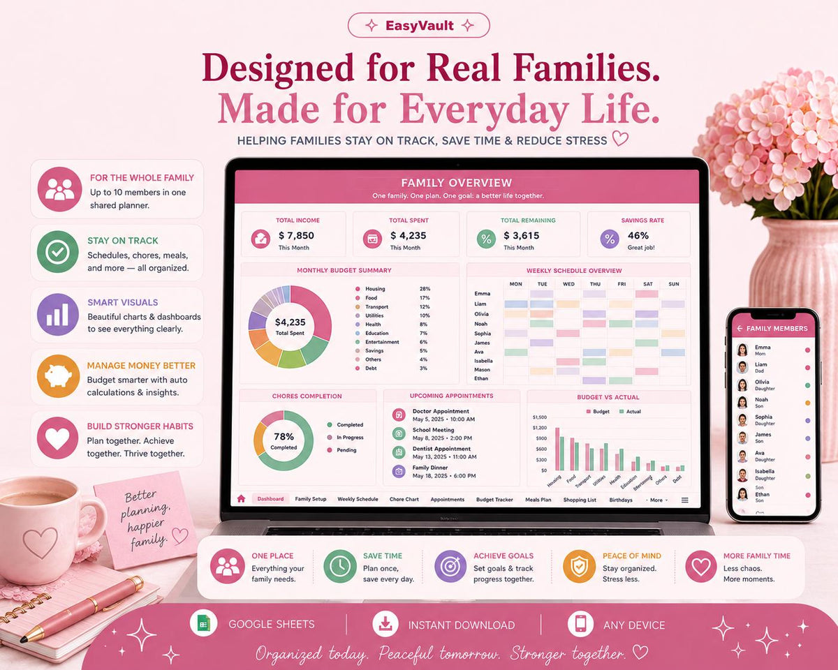 Family Command Centre Google Sheets Planner | Weekly Schedule, Chores, Budget (Digital Download)