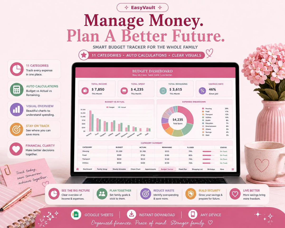 Family Command Centre Google Sheets Planner | Weekly Schedule, Chores, Budget (Digital Download)