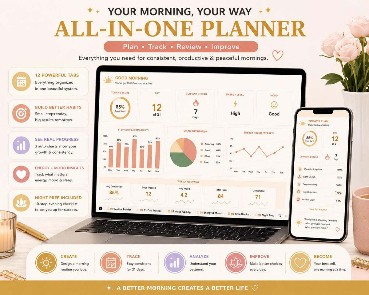 ADHD Morning Routine Planner | 31-Day Habit Tracker (Google Sheets)