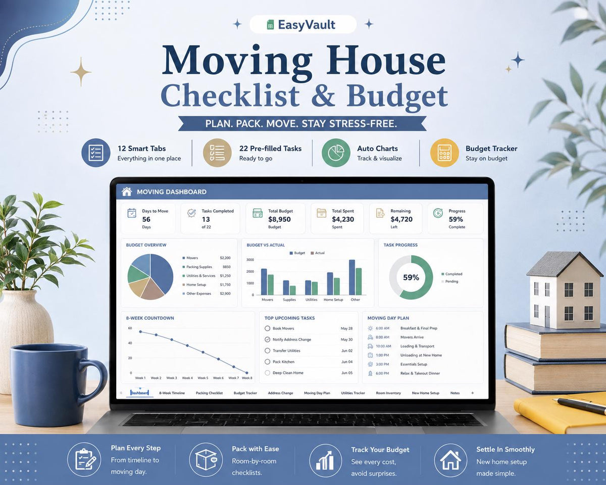Moving House Checklist Google Sheets Planner | Budget, Timeline, Packing List (Digital Download)