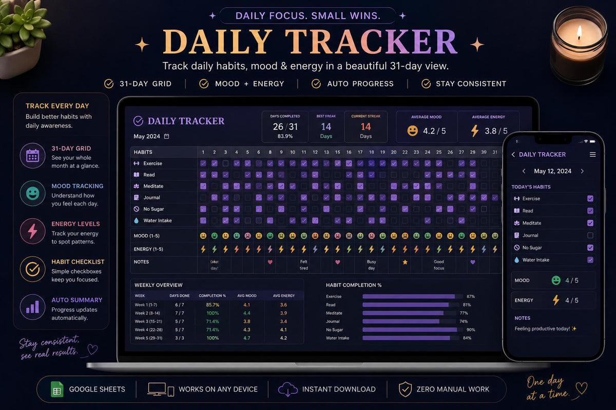 ADHD Habit Tracker Dark Mode Google Sheets | Daily Weekly Monthly Streak Planner