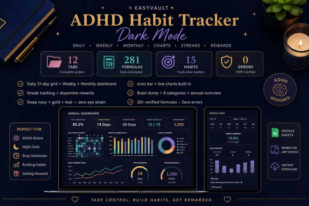 ADHD Habit Tracker Dark Mode Google Sheets | Daily Weekly Monthly Streak Planner
