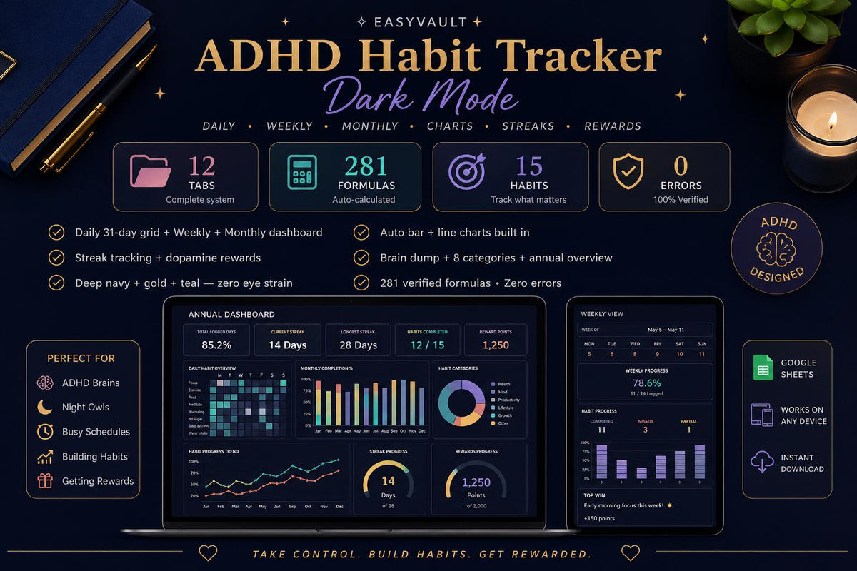 ADHD Habit Tracker Dark Mode Google Sheets | Daily Weekly Monthly Streak Planner