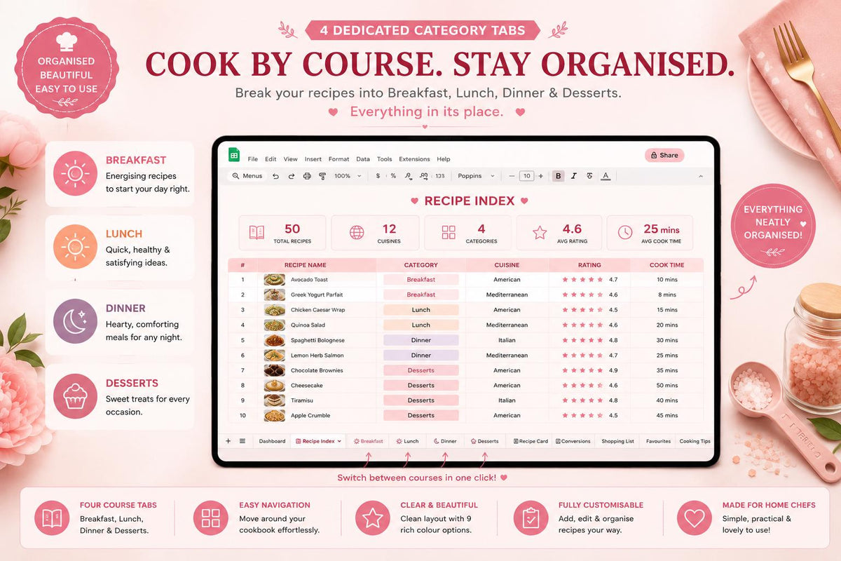 Editable Google Sheets Recipe Book | Digital Cookbook Organizer (50 Recipes)