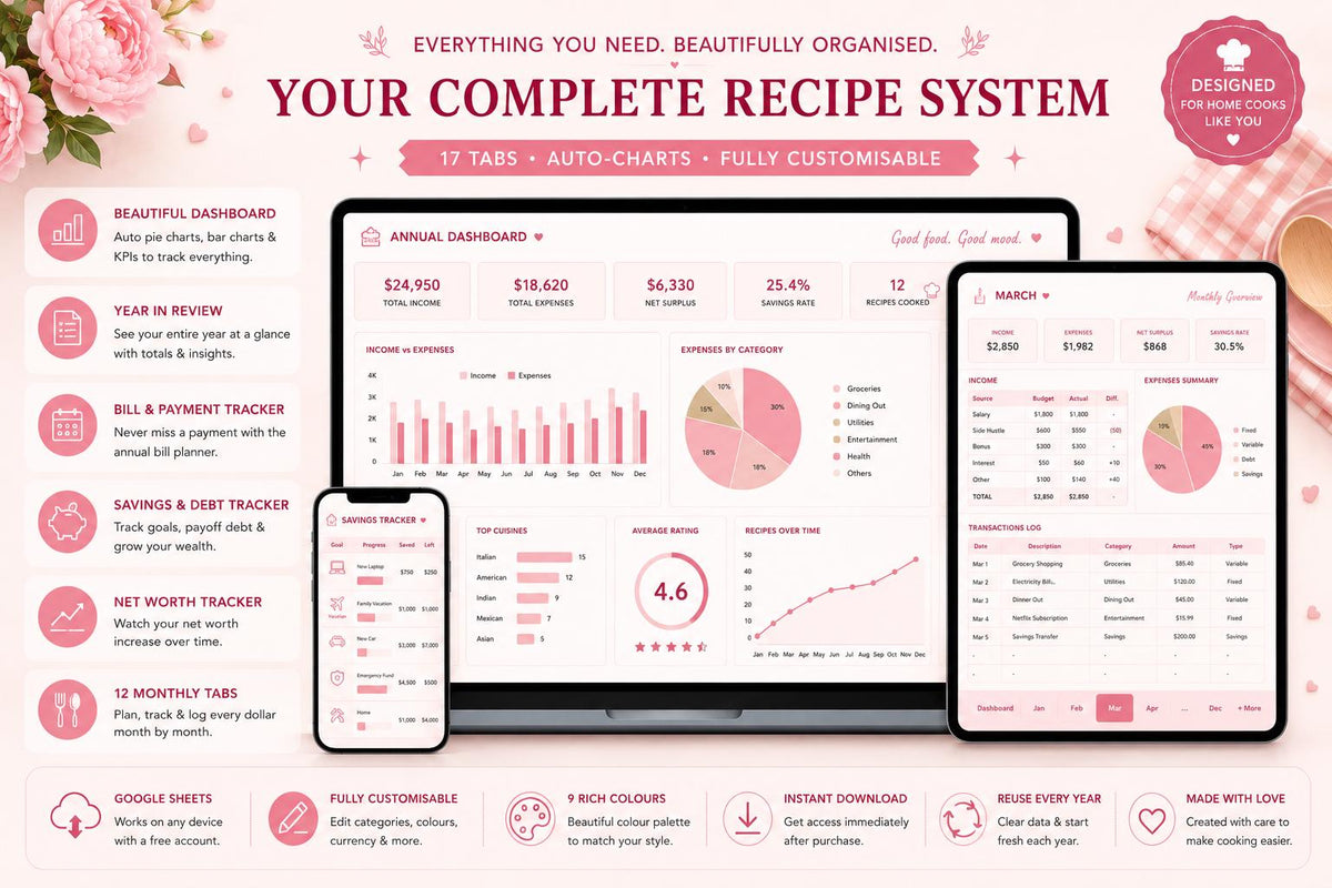 Editable Google Sheets Recipe Book | Digital Cookbook Organizer (50 Recipes)