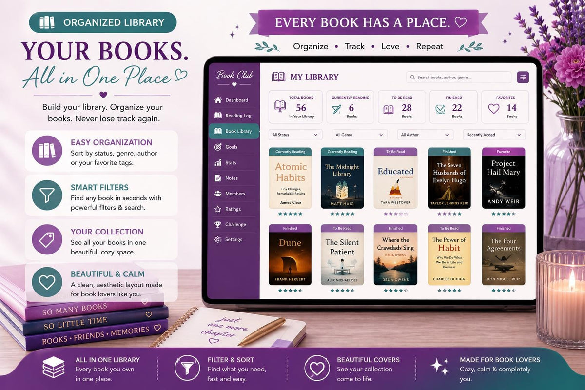 Book Club Tracker Google Sheets | Member Rotation, Ratings, Discussion Notes (Digital Download)