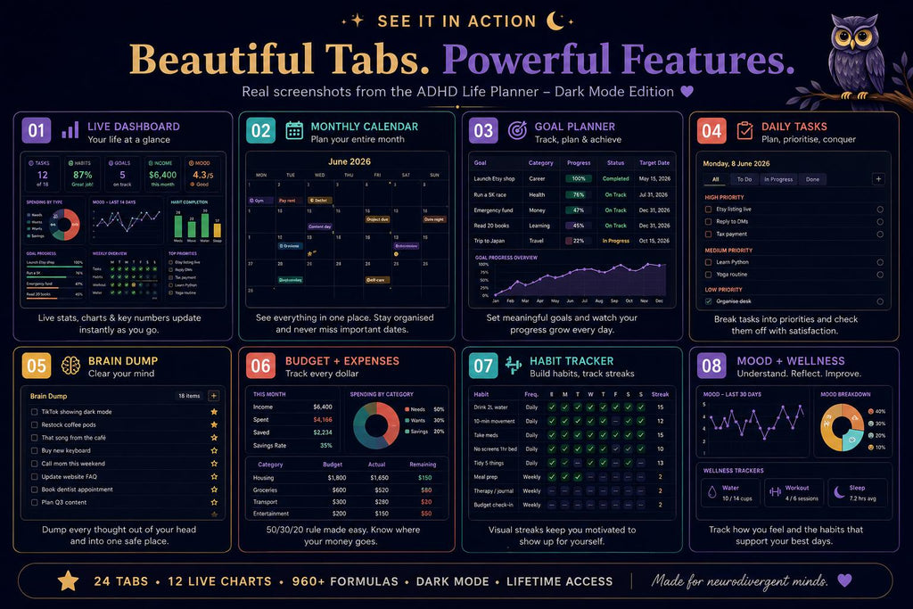 ADHD Life Planner Dark Mode Spreadsheet | Neurodivergent Night Owl Tracker (Google Sheets)
