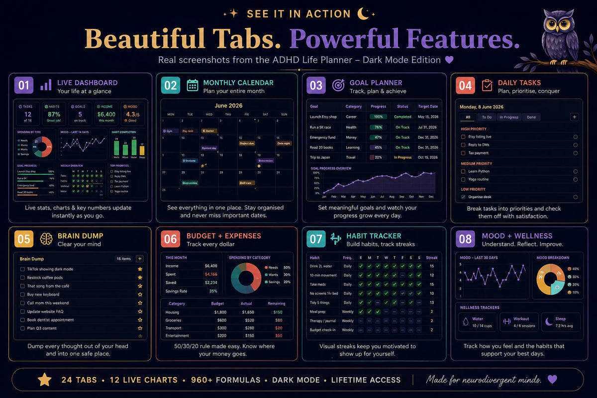 ADHD Life Planner Dark Mode Spreadsheet | Neurodivergent Night Owl Tracker (Google Sheets)