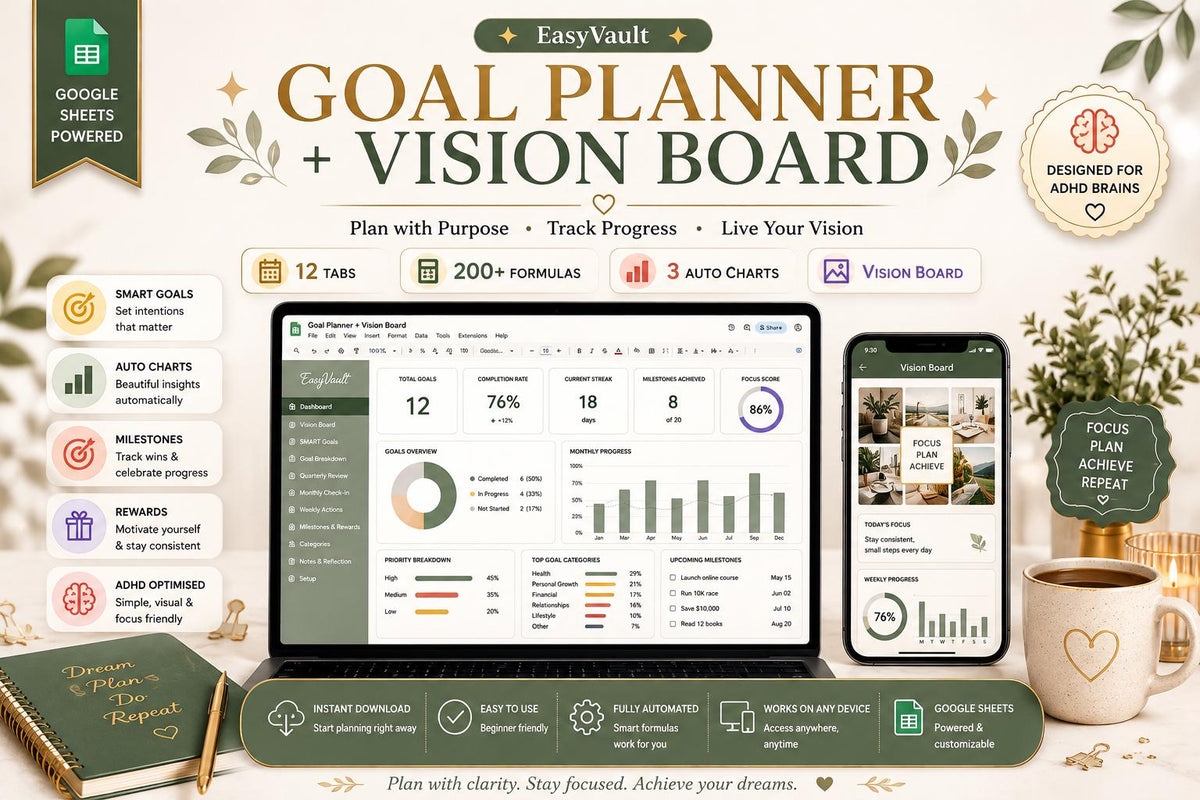 ADHD Goal Planner Google Sheets | SMART Goals Vision Board, Quarterly Tracker