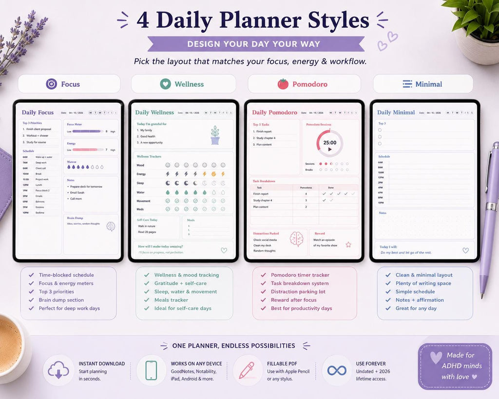 2026 ADHD Daily Planner | Google Sheets, Mood Tracking, Charts (Digital Download)
