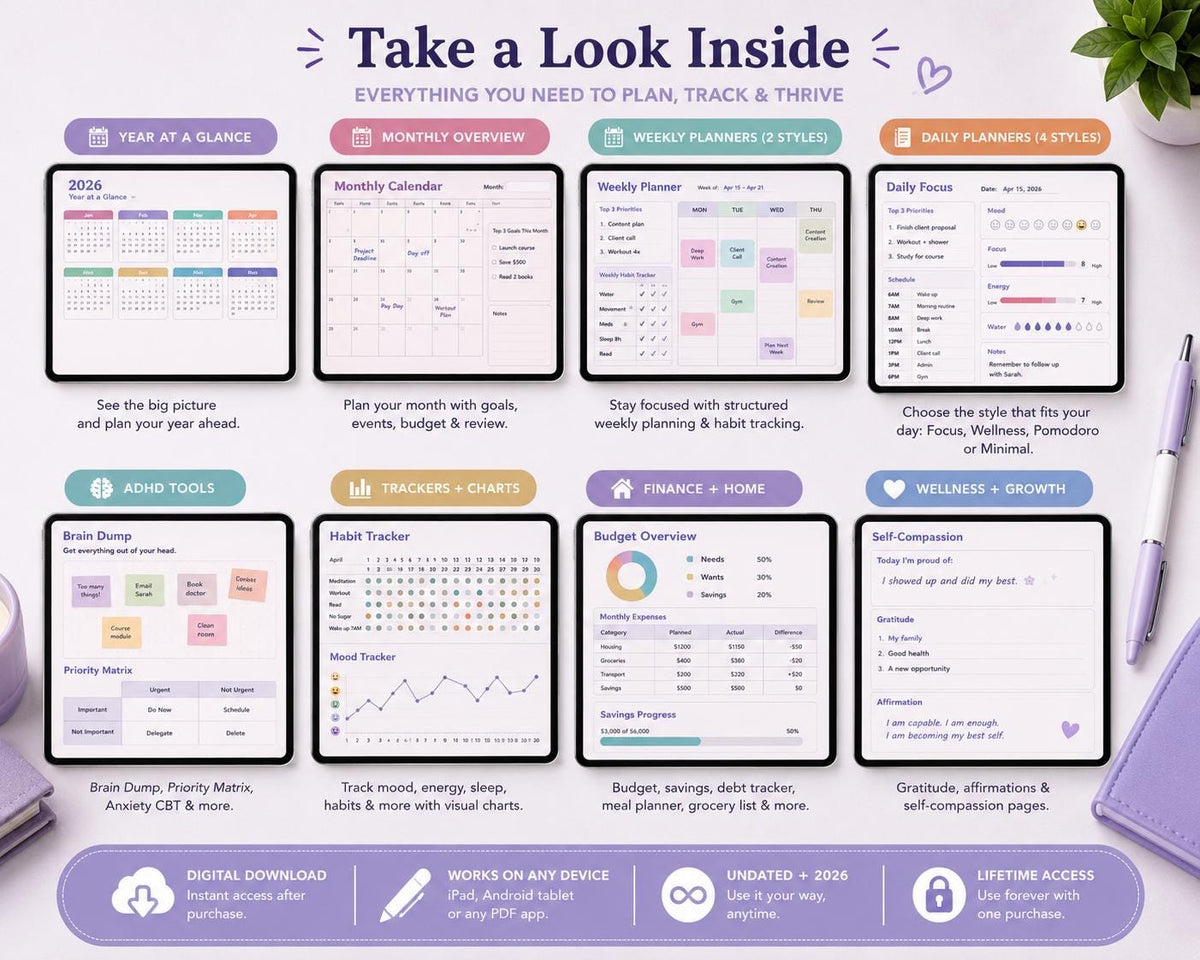 2026 ADHD Daily Planner | Google Sheets, Mood Tracking, Charts (Digital Download)