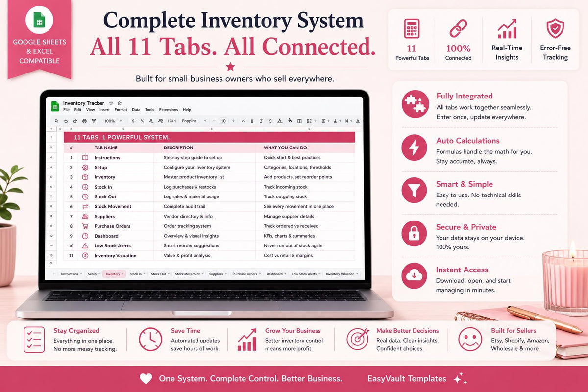 Small Business Inventory Tracker: Google Sheets, Excel Compatible, Low Stock Alerts