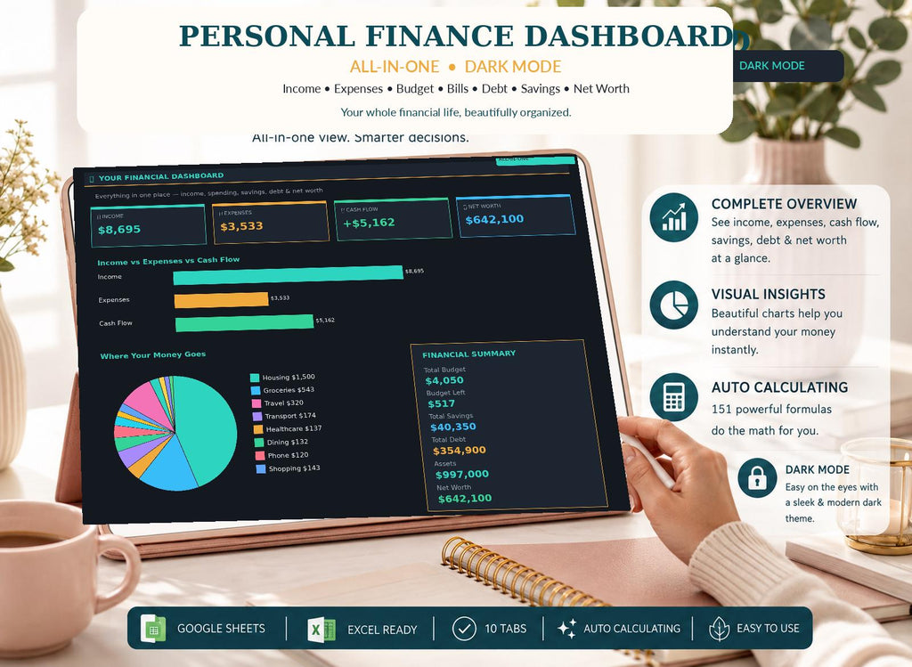 Dark Mode Personal Finance Dashboard: All-in-One Budget Tracker (Google Sheets)