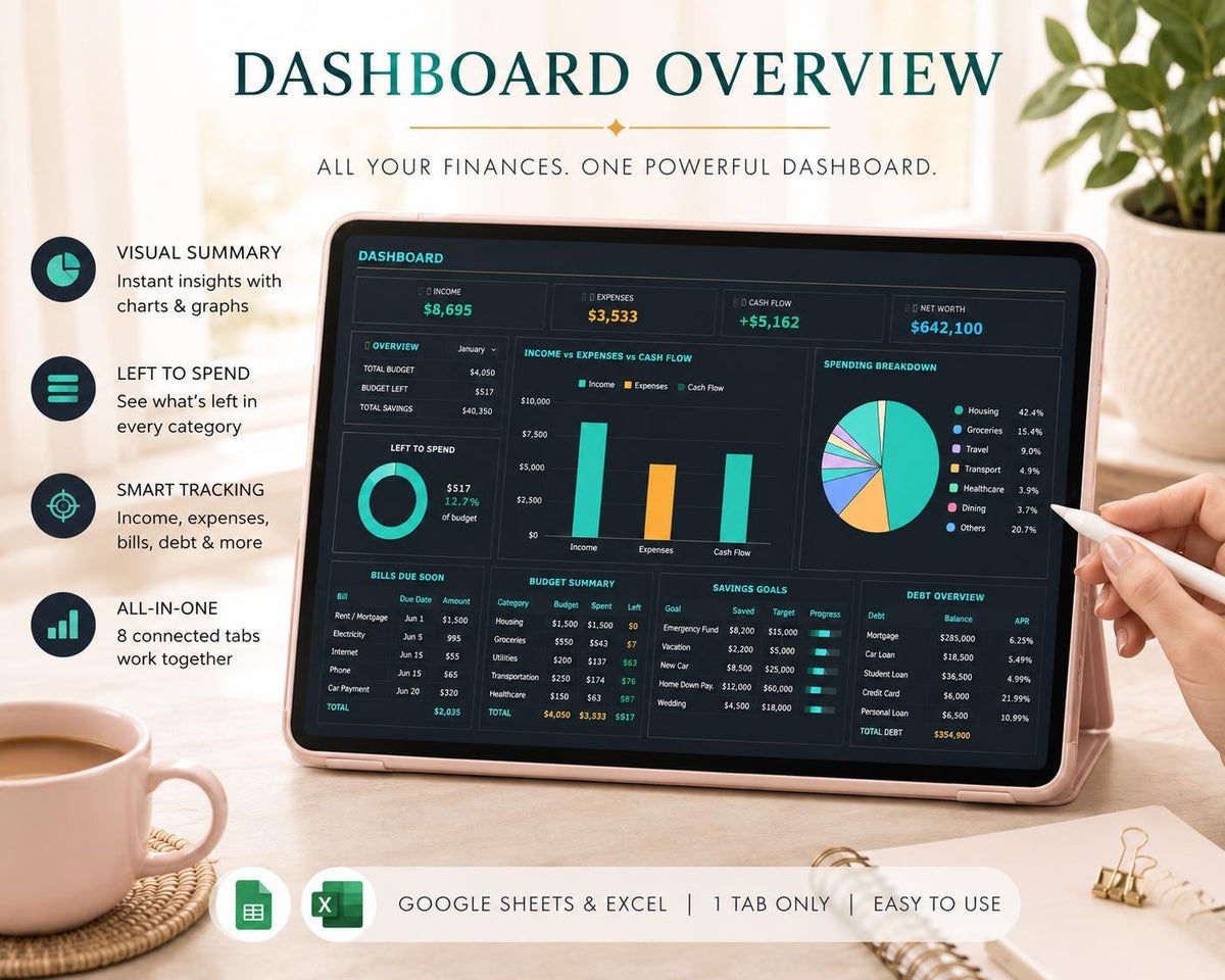 Dark Mode Personal Finance Dashboard: All-in-One Budget Tracker (Google Sheets)