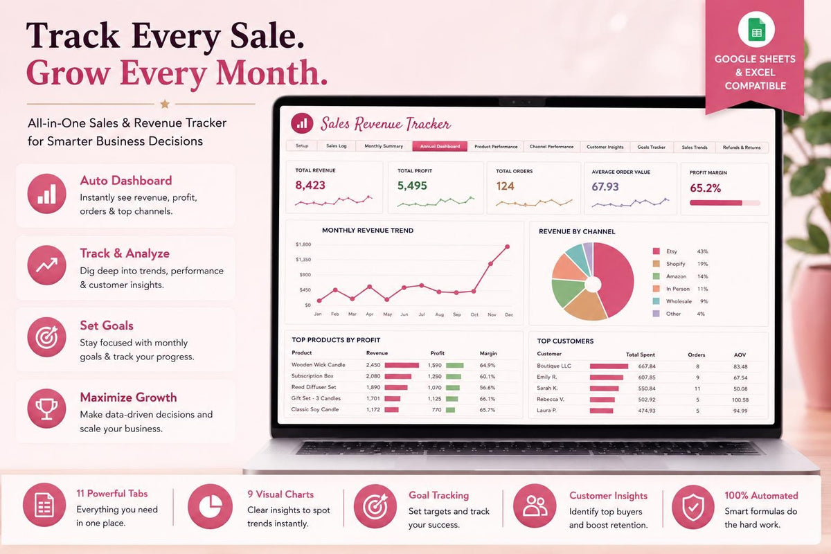 Small Business Sales Tracker: Google Sheets & Excel Monthly Annual Profit Log (Digital Download)