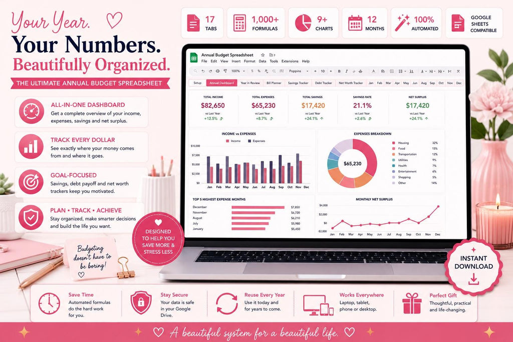 Small Business Sales Tracker: Google Sheets & Excel Monthly Annual Profit Log (Digital Download)