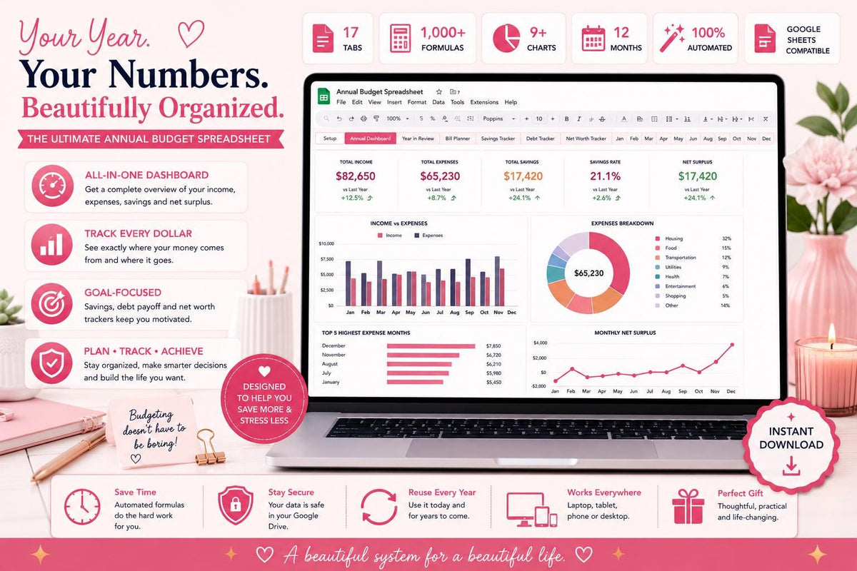 Small Business Sales Tracker: Google Sheets & Excel Monthly Annual Profit Log (Digital Download)