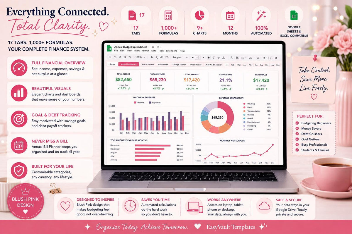 Small Business Sales Tracker: Google Sheets & Excel Monthly Annual Profit Log (Digital Download)