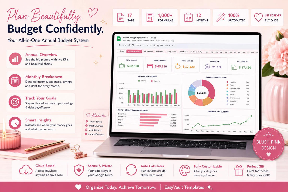 Small Business Sales Tracker: Google Sheets & Excel Monthly Annual Profit Log (Digital Download)