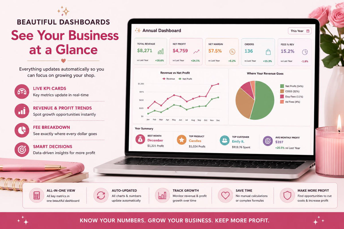 Etsy Seller Analytics Revenue Tracker Spreadsheet (Google Sheets, Excel)