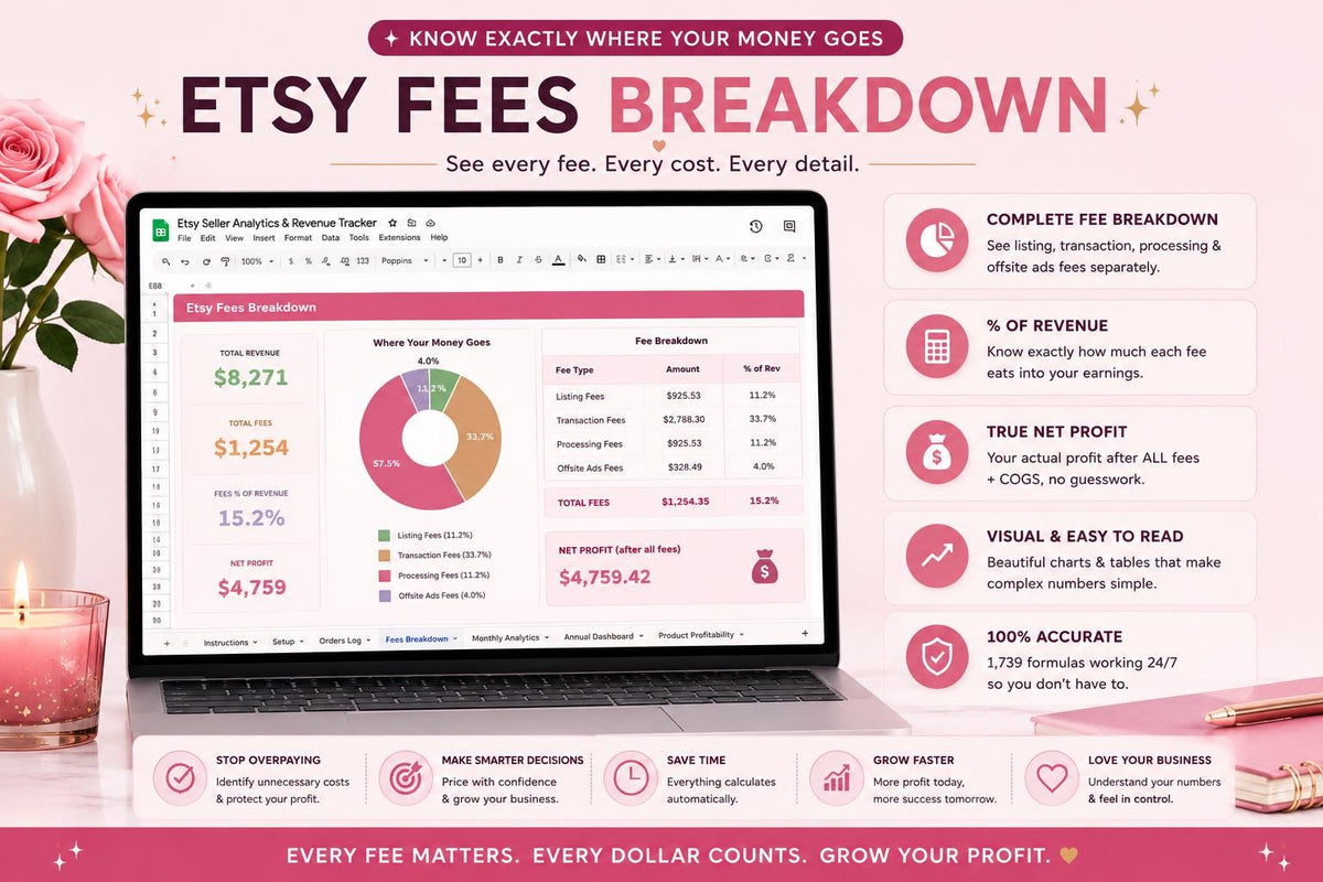 Etsy Seller Analytics Revenue Tracker Spreadsheet (Google Sheets, Excel)