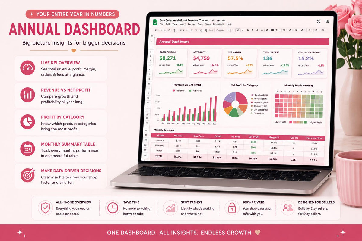 Etsy Seller Analytics Revenue Tracker Spreadsheet (Google Sheets, Excel)