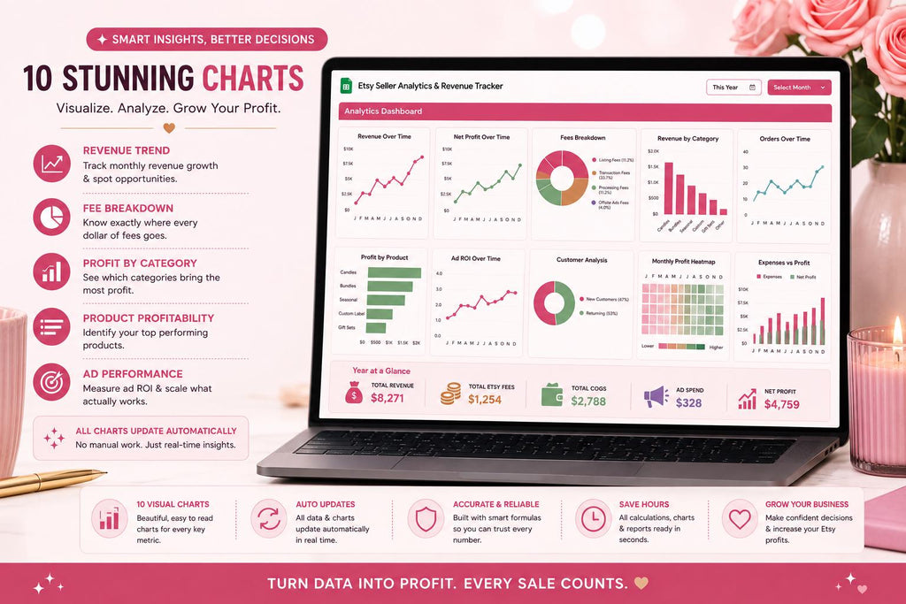 Etsy Seller Analytics Revenue Tracker Spreadsheet (Google Sheets, Excel)