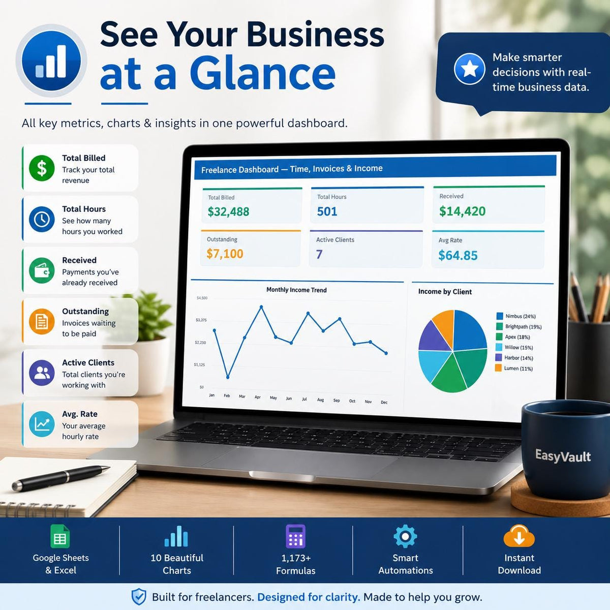 Freelancer Time Tracker: Google Sheets & Excel Invoice Generator (Digital Download)