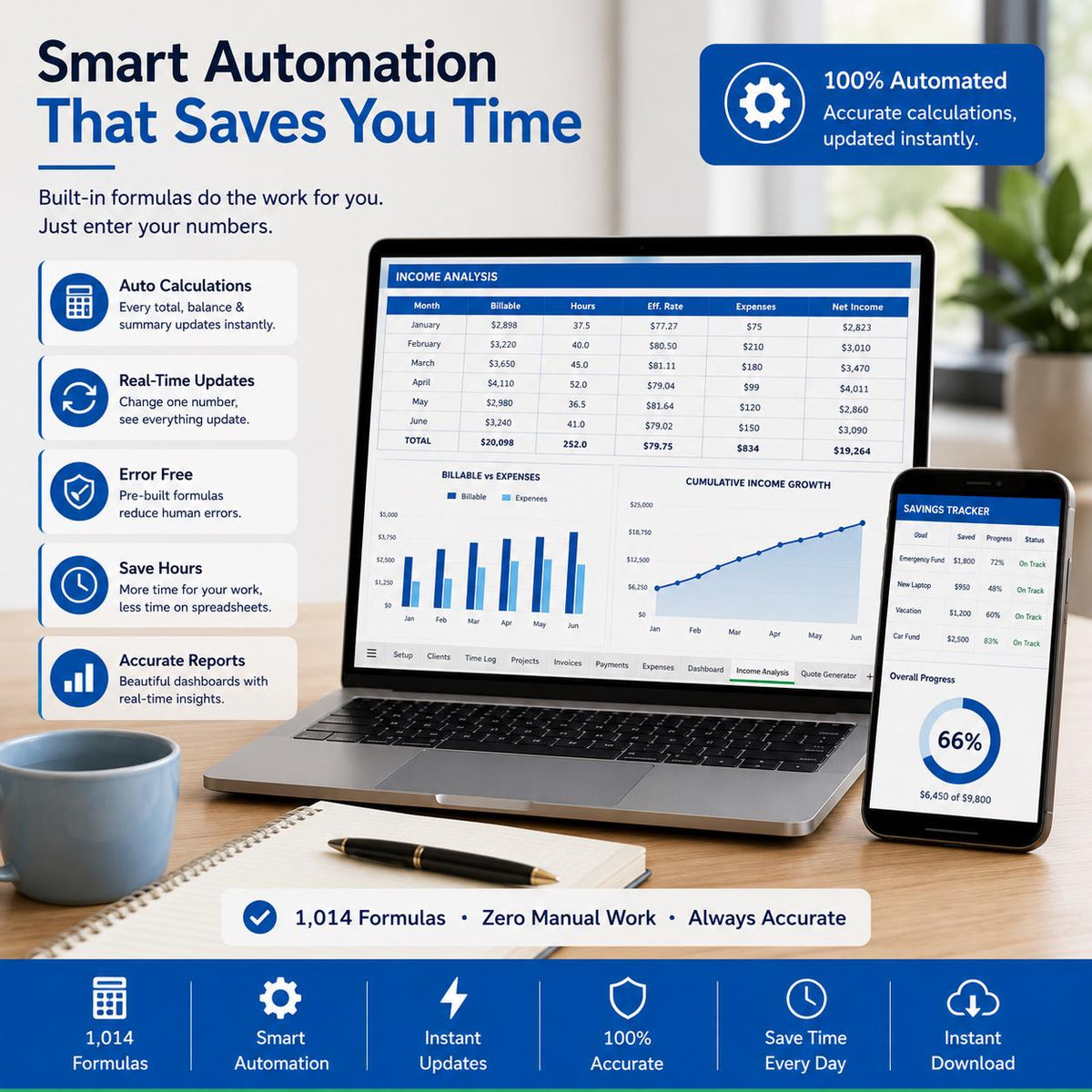 Freelancer Time Tracker: Google Sheets & Excel Invoice Generator (Digital Download)