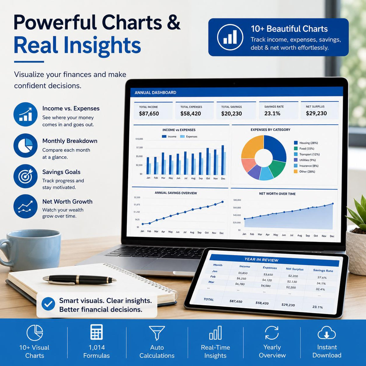 Freelancer Time Tracker: Google Sheets & Excel Invoice Generator (Digital Download)