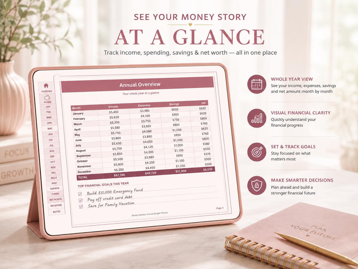Money Mastery Annual Budget Planner: Fillable PDF, Rose Gold Design (Digital Download)