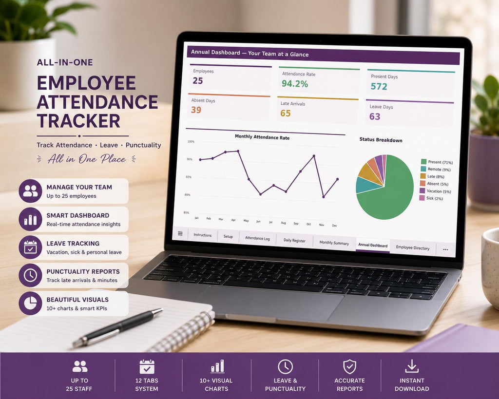 Employee Attendance Tracker Google Sheets, Staff Leave Punctuality Log