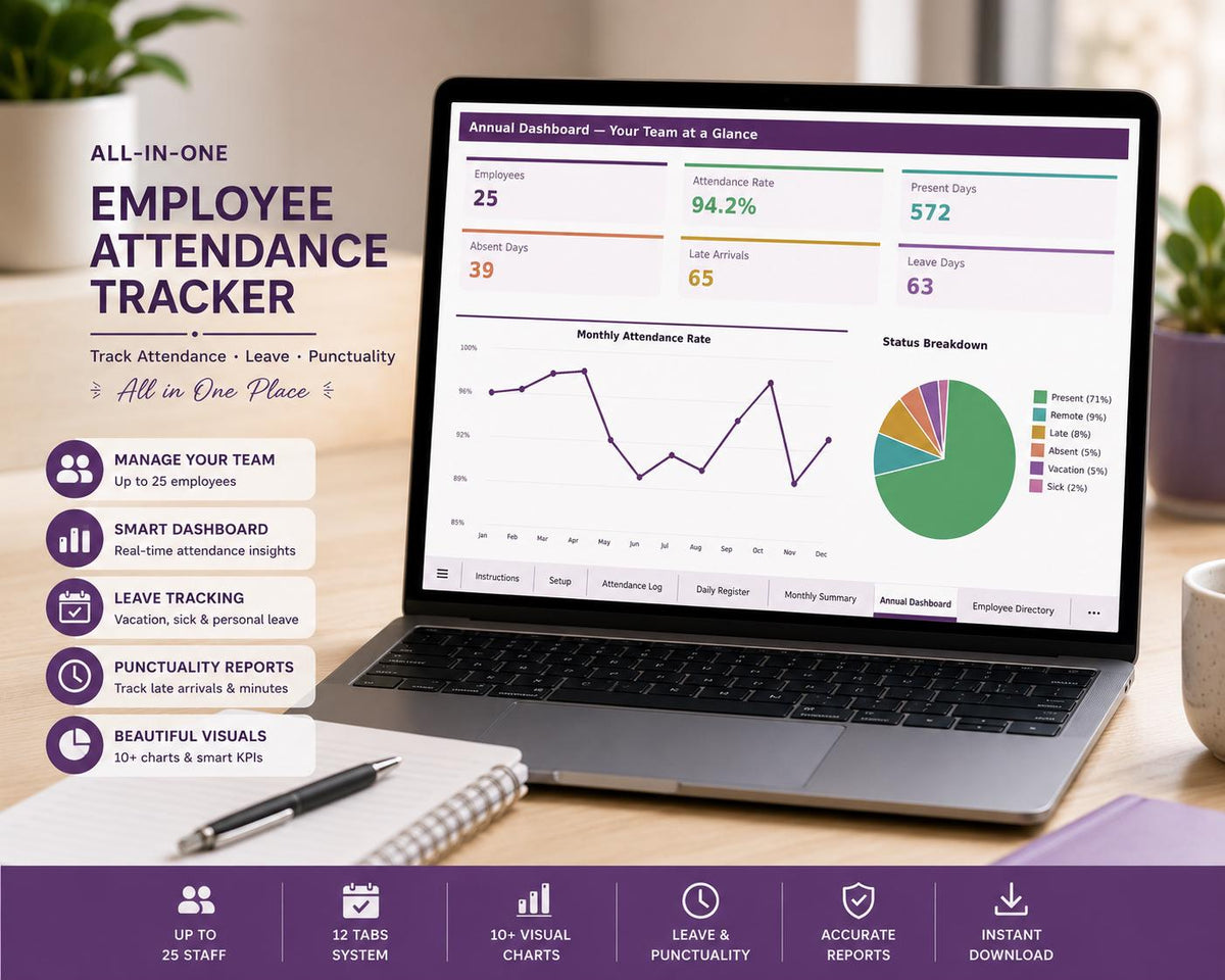 Employee Attendance Tracker Google Sheets, Staff Leave Punctuality Log