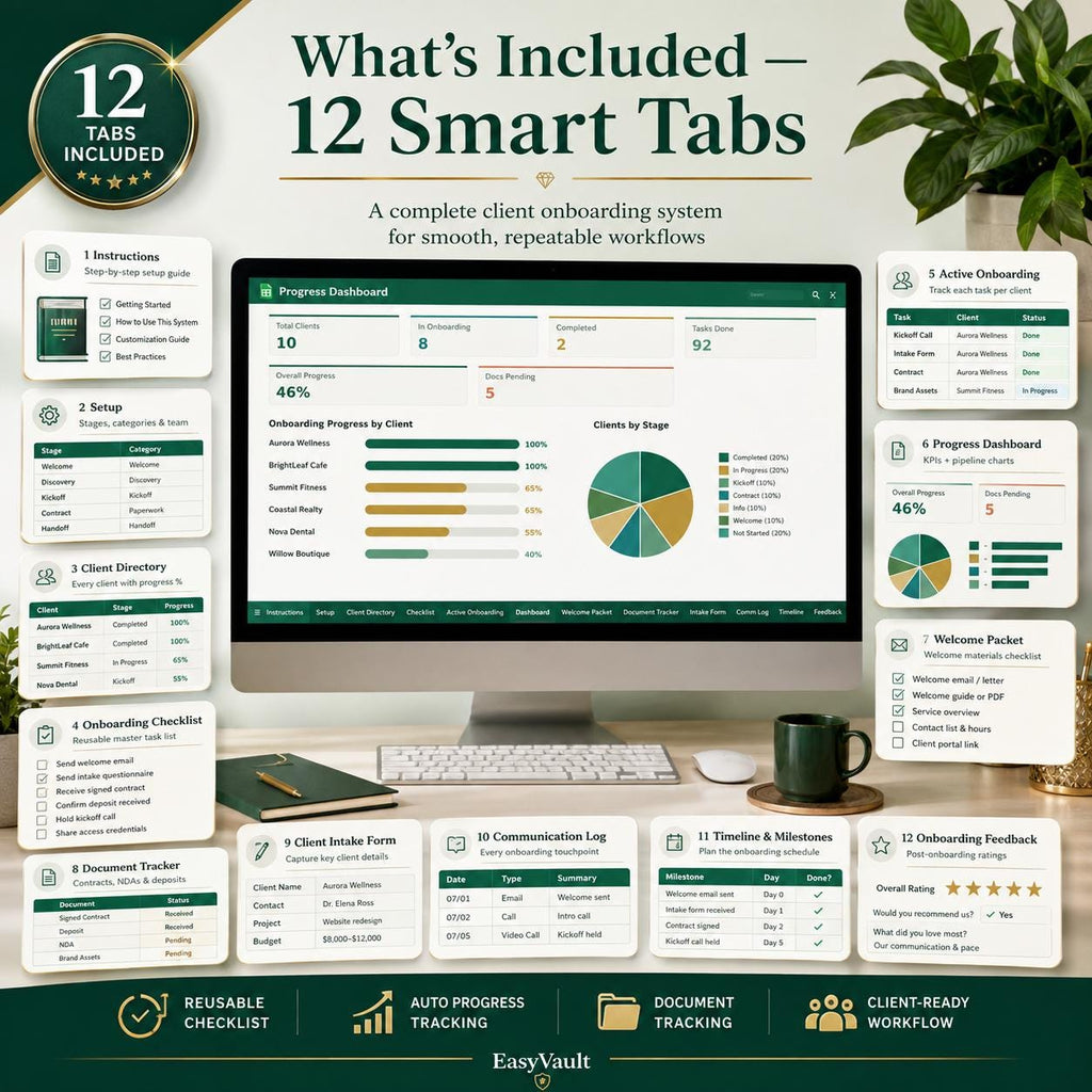 Client Onboarding Checklist Spreadsheet: Tracker, Template, Management (Google Sheets)
