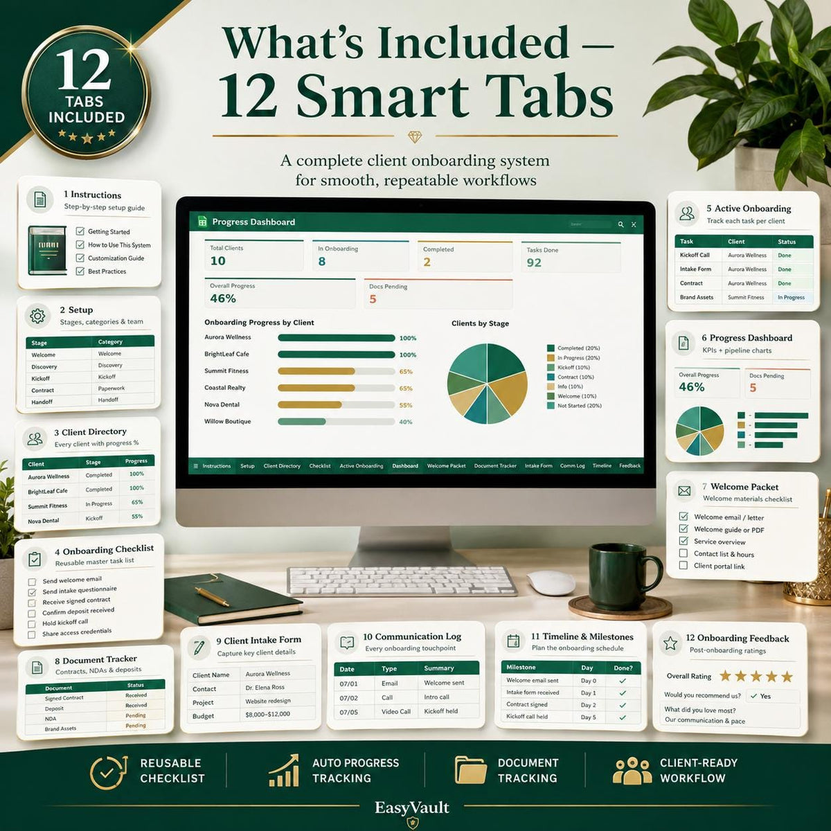 Client Onboarding Checklist Spreadsheet: Tracker, Template, Management (Google Sheets)