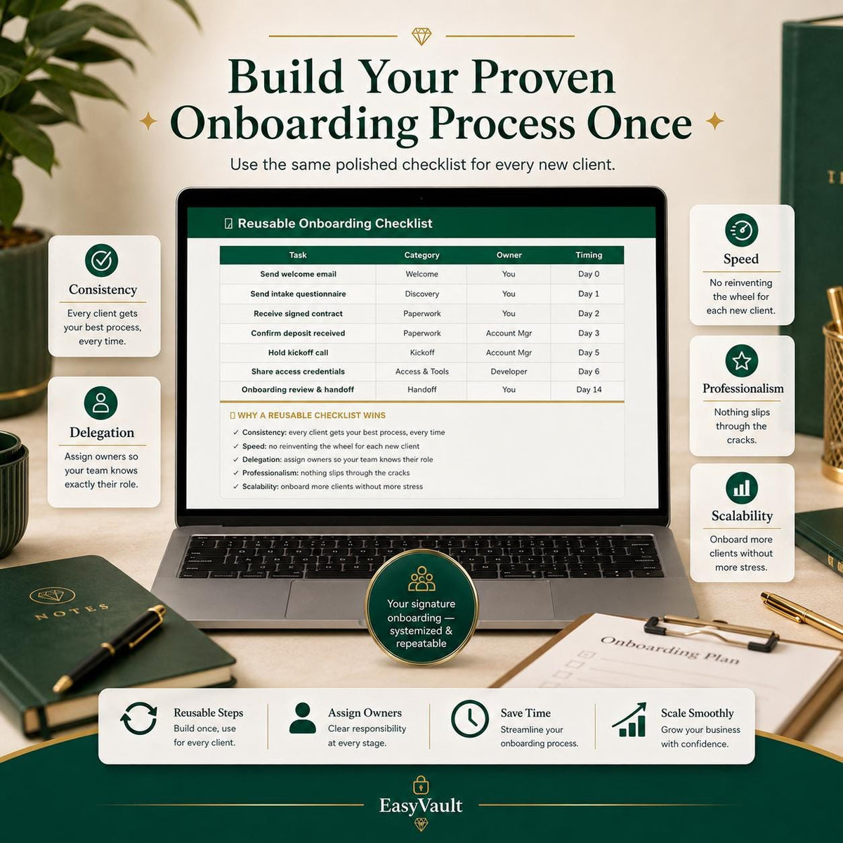 Client Onboarding Checklist Spreadsheet: Tracker, Template, Management (Google Sheets)