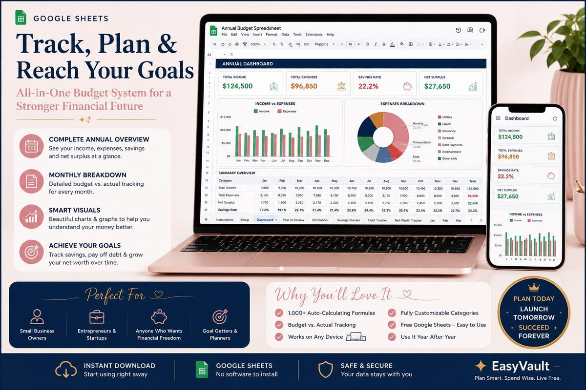 Small Business Startup Cost Calculator: Budget, Funding, Cash Runway (Google Sheets/Excel)