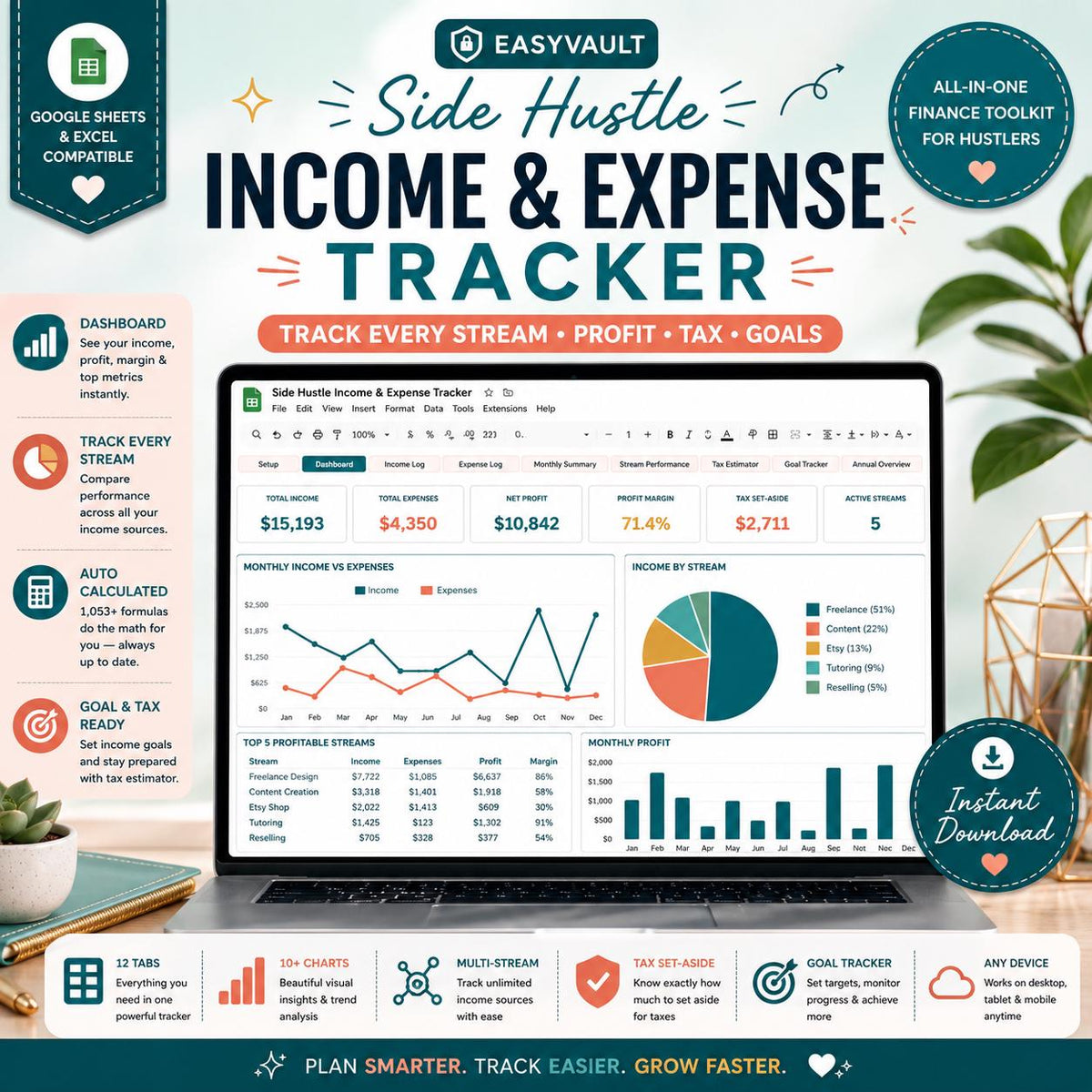 Side Hustle Income & Expense Tracker: Multi-Stream Profit, Tax Estimator (Google Sheets, Excel)